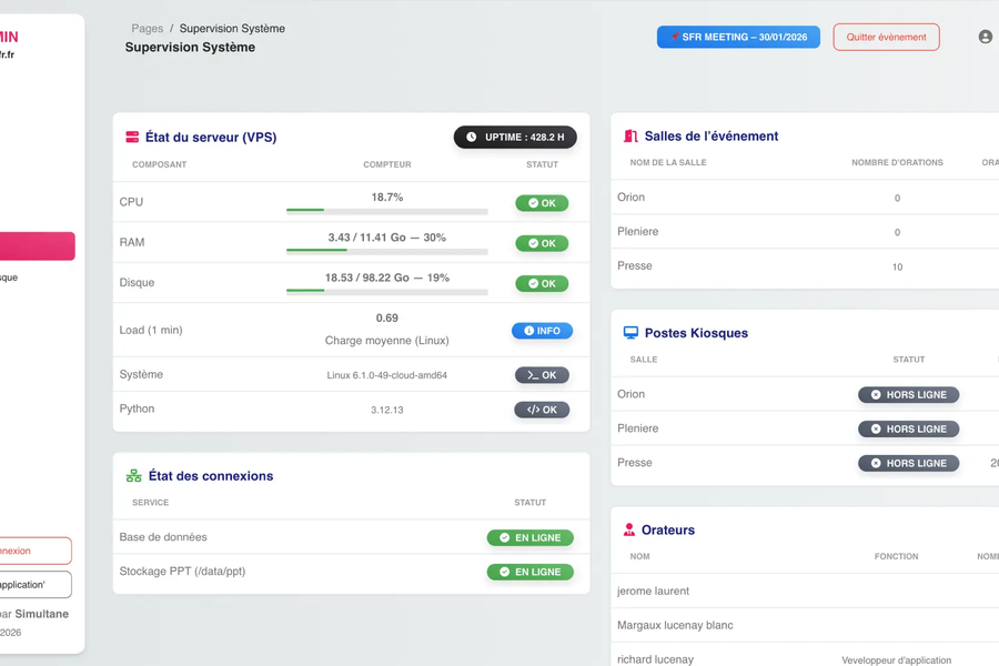 Logiciel Event-manager
