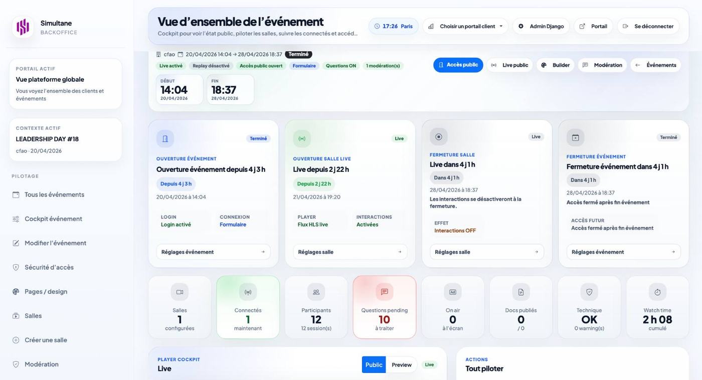 Diffusion vidéo professionnelle